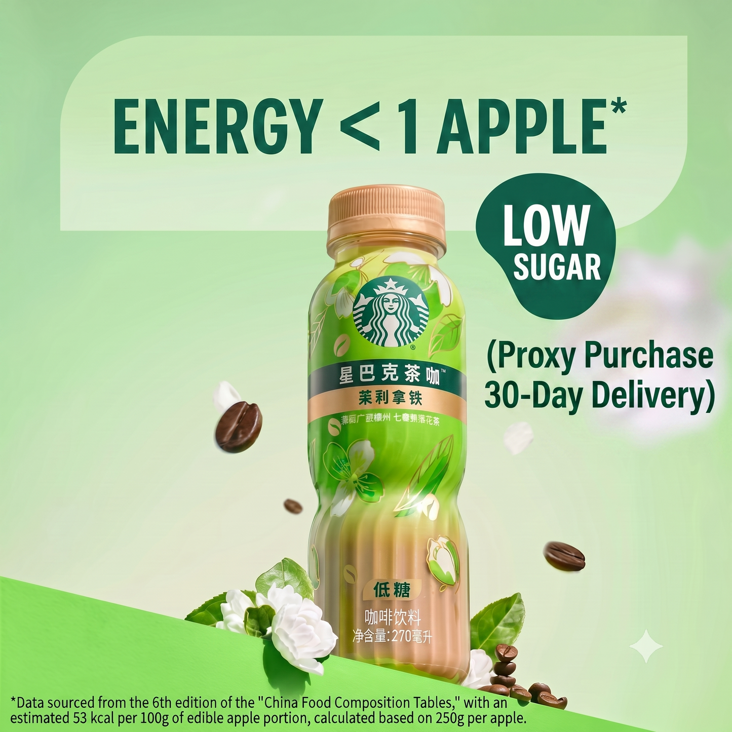 Tea & Coffee Series Ready-to-Drink Bottled Beverages (Jasmine Latte / Tieguanyin Oolong Latte) - Low Sugar, Premium Tea Infusion, 270ml