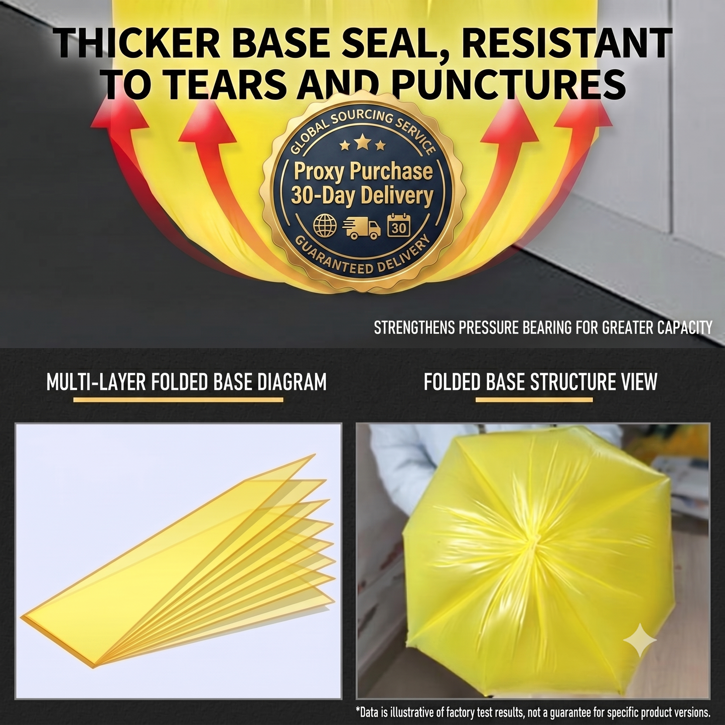 Heavy-Duty Vest-Type Trash Bags - 200 Count Dispenser Box | 1.0 Mil Thickened, 8-Layer Leak-Proof Bottom Seal (45x59cm)