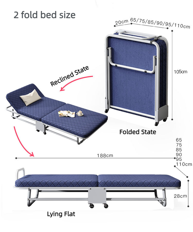 product discount